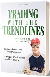 Trading with the Trendlines - The Power of Divergence