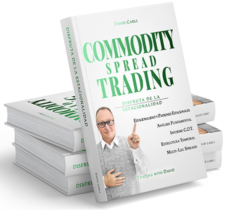 Commodity Spread Trading - Disfruta de la Estacionalidad
