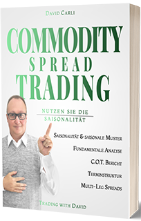 Commodity Spread Trading - Nutze Sie die Saisonalität